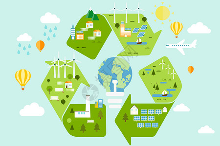 生态能源新能源生态循环系统插画