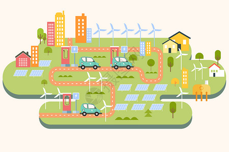 绿色新能源城市环境图片