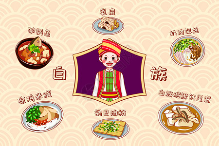 鱼和豆腐卡通白族美食插画