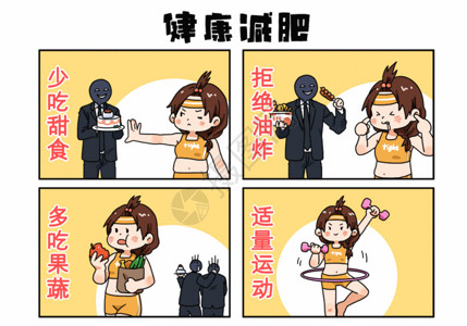 健康减肥科普四格漫画gif动图高清图片