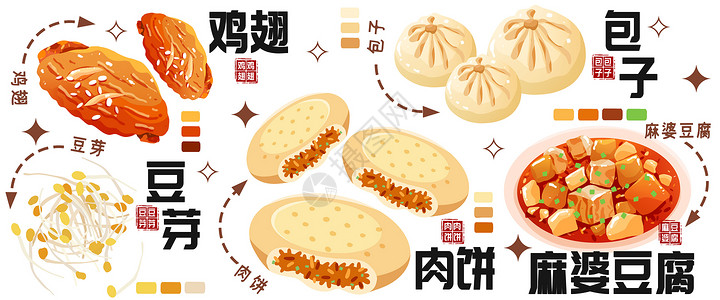 香菇肉饼秋冬美食插画包子鸡翅插画