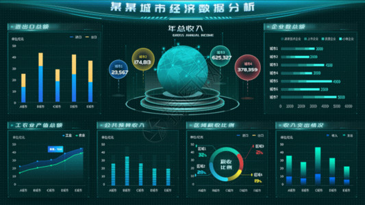 社区经济经济类数据可视化大屏设计驾驶舱设计GIF高清图片