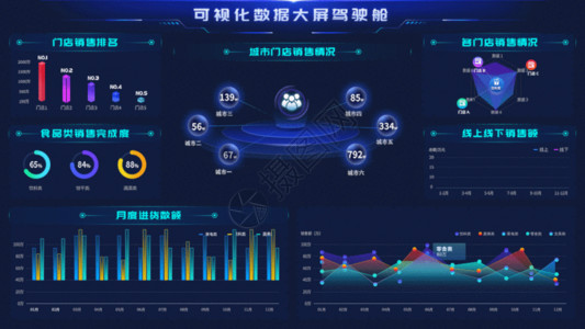 区块链数据ui设计后台数据经济类可视化大屏驾驶舱 web界面GIF高清图片