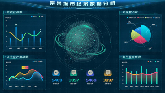 帮助界面数据可视化大屏设计驾驶舱设计web端UI设计界面GIF高清图片