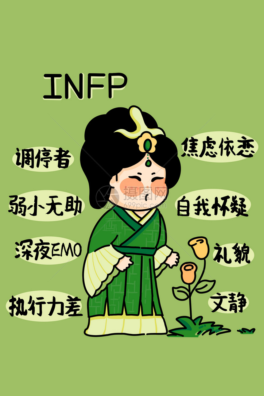MBTI手绘卡通线描16型人格INFP表演者绿色古风竖图图片