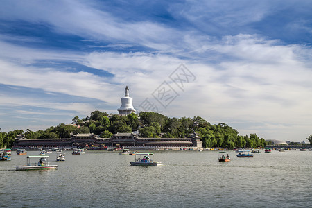 风光绮丽北海公园背景