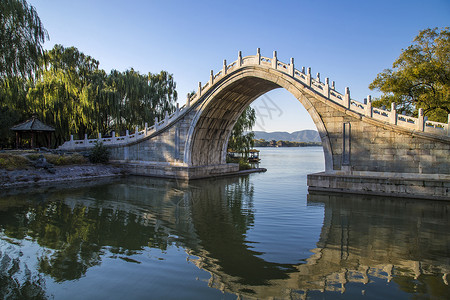 中国历史素材颐和园 绣漪桥背景