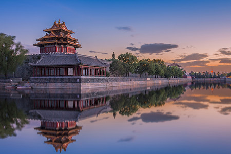 传统北京镜像·紫禁城背景