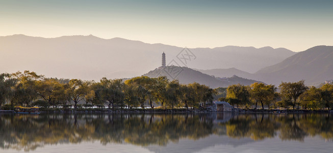 北京颐和园黄昏秋景·颐和园昆明湖背景