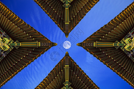 故宫创意素材月圆与传统背景