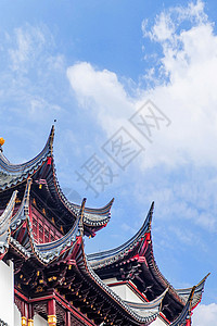 中式屋檐背景图片