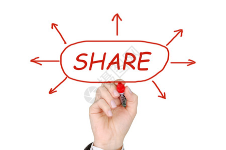 分享挣钱用手写share设计图片