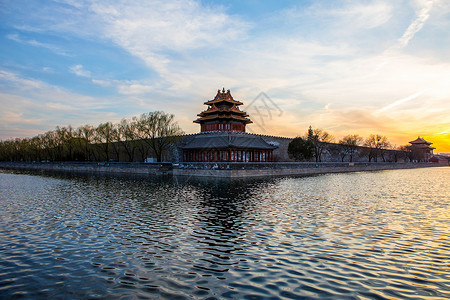 北京故宫角楼-夕阳背景图片