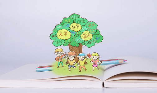创意福字绘画儿童知识树设计图片