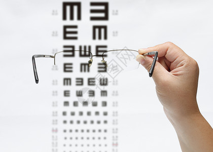 眼睛视力表保护视力 爱眼日背景