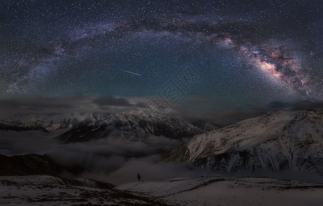 地平线夜景星耀贡嘎雪山背景