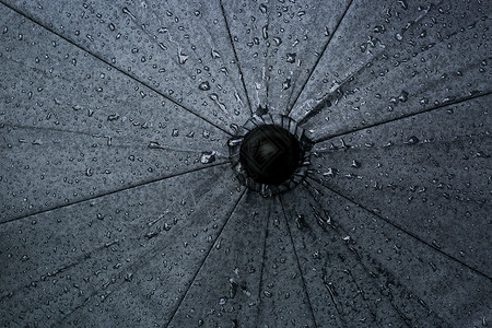 夏日暴雨风景雨滴高清图片素材