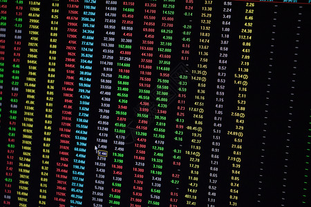 股票大数据股票交易证券市场分析背景