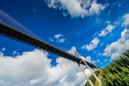 果子沟大桥背景图片