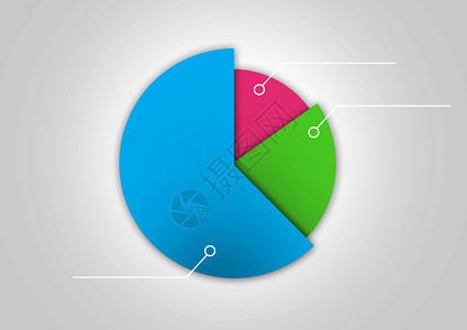彩色饼状图立体统计图设计图片