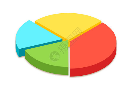 彩色饼状图3D饼状图（俯视）设计图片