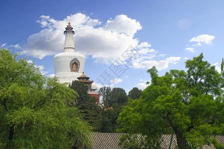 红墙黄顶故宫的中国风背景