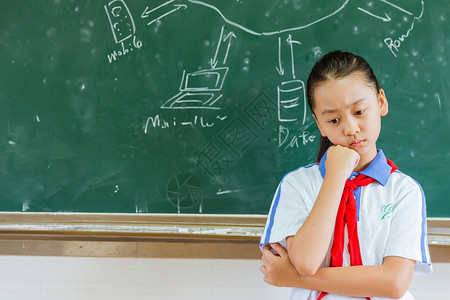 小学教室黑板前女生在思考背景图片