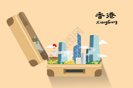 行李箱和地图香港旅行设计图片