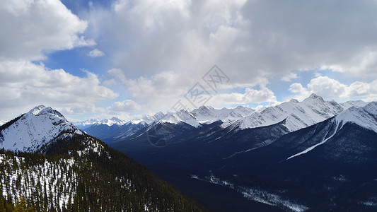 加拿大班夫国家公园sulphur mountain背景图片