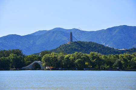 古代塔玉泉山背景