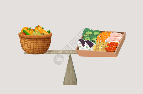 一篮子营养早餐健康饮食天平设计图片