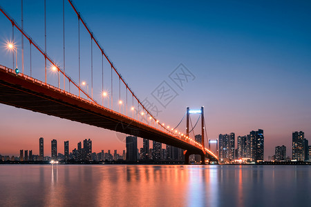 二线城市武汉武汉黄昏鹦鹉洲长江大桥背景