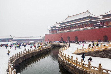 皇宫场景北京故宫背景