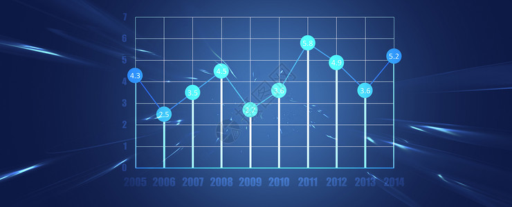 折线图线性图标科技金融商务数据背景设计图片