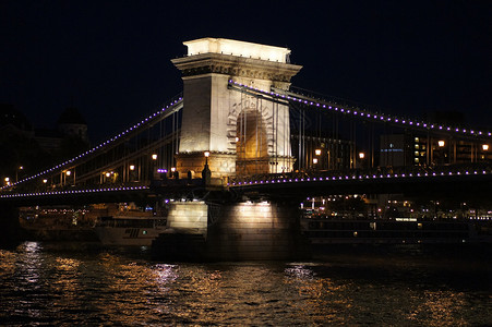 匈牙利旅游匈牙利布达佩斯的塞切尼链桥背景