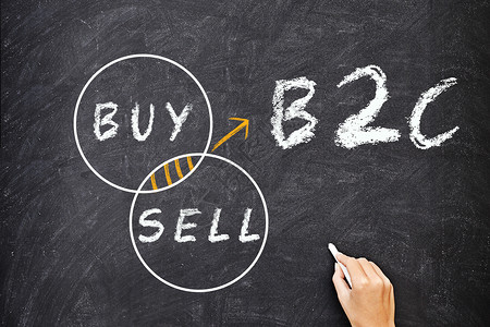 B2C买卖交易概念图高清图片