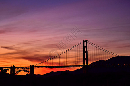 旧金山金门大桥背景图片