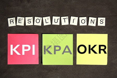 文字图表KPI KPA OKR概念图设计图片