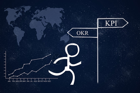 创意KPI与OKR高清图片