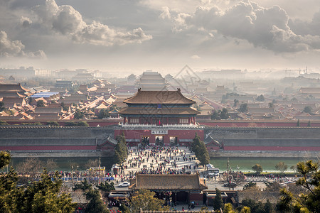 俯瞰故宫北京旅游高清图片