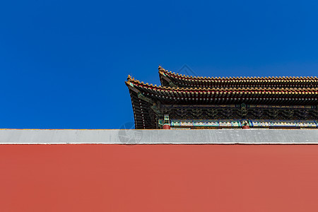 错层北京故宫背景