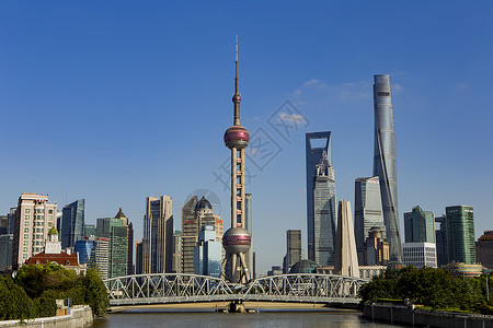 国际大都市上海外白渡桥和陆家嘴背景