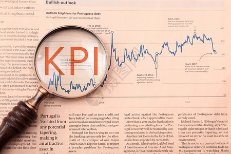 KPI绩效考核高清图片