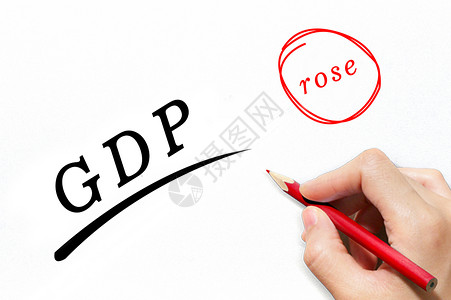 手写GDP背景图片