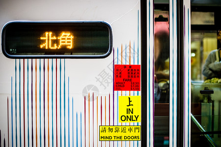 香港北角背景图片