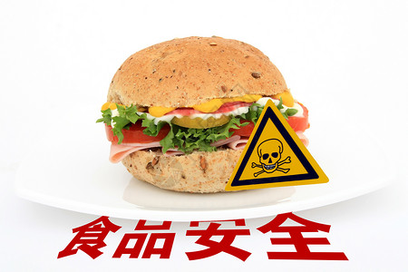 食品安全背景图片