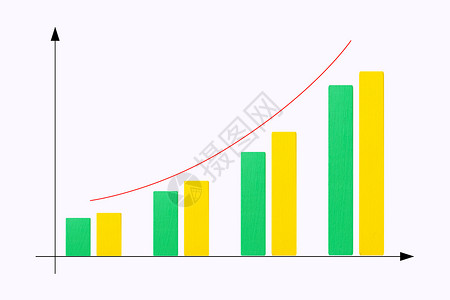 直方图数据优势背景图片