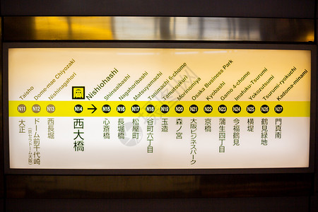 地铁站名日本地铁站牌背景