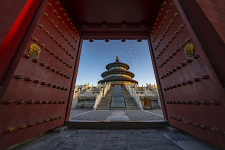 北京天坛大红门的祈年殿天坛公园背景