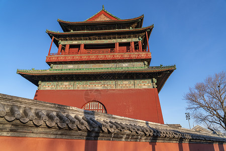 北京历史鼓楼背景图片
